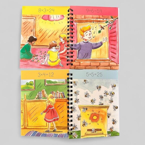 TGTB Musical Multiplication Homeschool Math Practice Booklets Flash Cards VTG - Picture 6 of 10